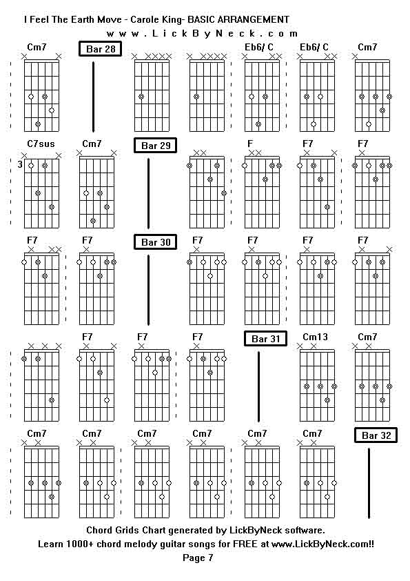 Chord Grids Chart of chord melody fingerstyle guitar song-I Feel The Earth Move - Carole King- BASIC ARRANGEMENT,generated by LickByNeck software.